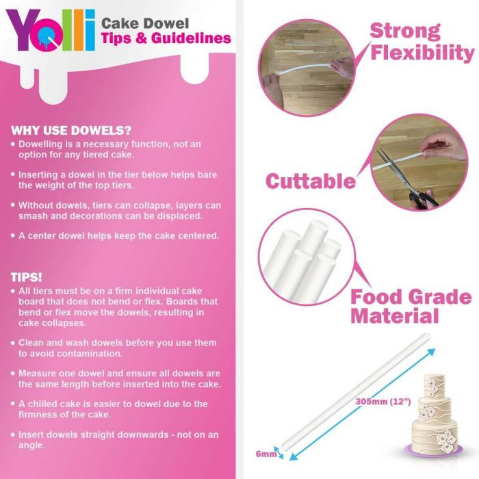 CakeBaker - There is not really a science as to how many dowels to use per  tier. If you are worried about the structure you can always add a few more -